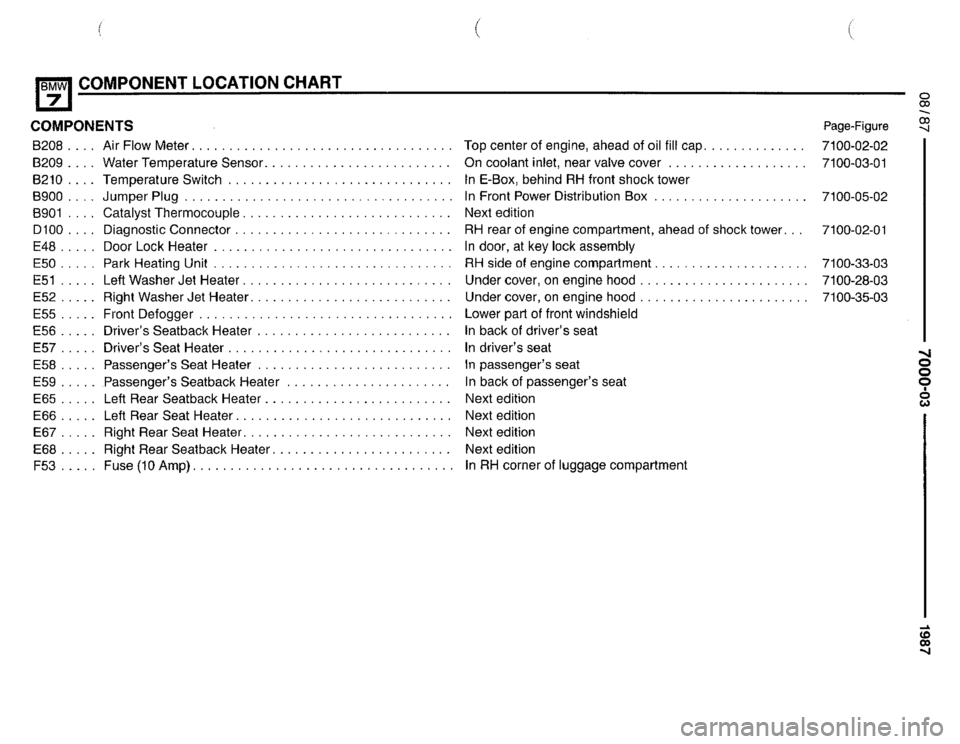BMW 735i 1987 E32 Electrical Troubleshooting Manual BMW 735i 1987 E32 Electrical Troubleshooting Manual
