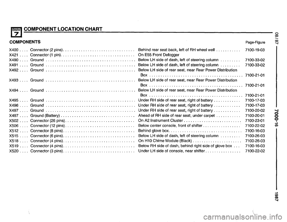 BMW 735i 1987 E32 Electrical Troubleshooting Manual BMW 735i 1987 E32 Electrical Troubleshooting Manual