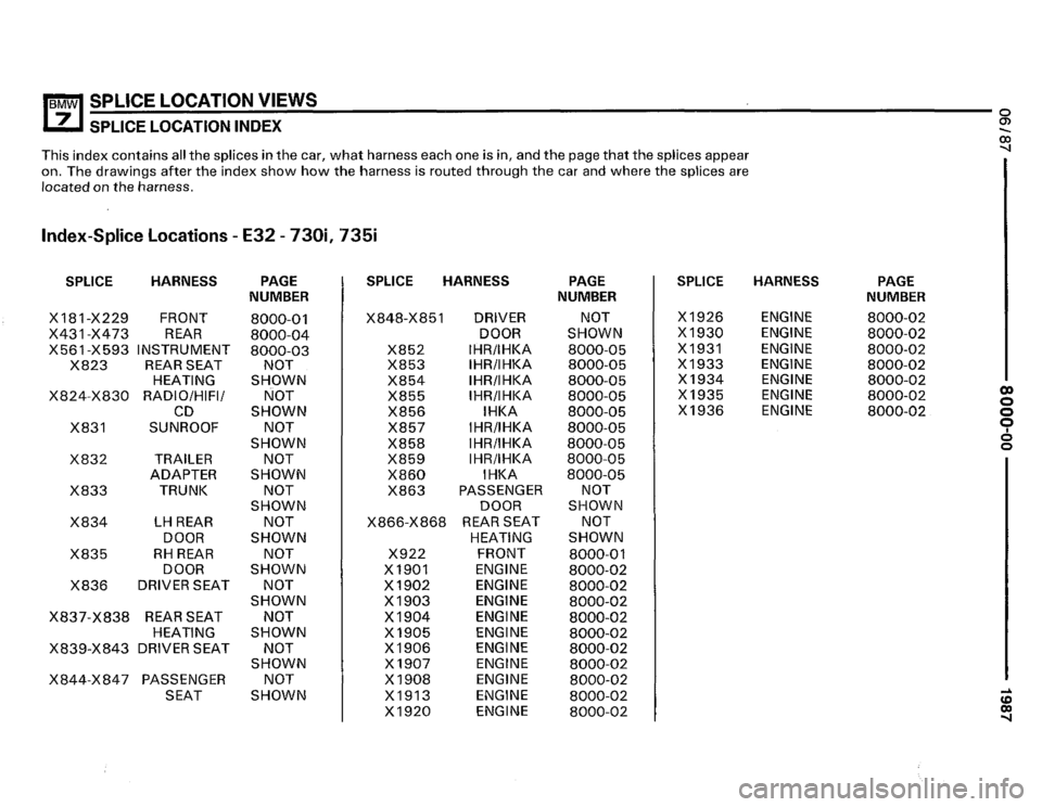 BMW 735i 1987 E32 Electrical Troubleshooting Manual BMW 735i 1987 E32 Electrical Troubleshooting Manual