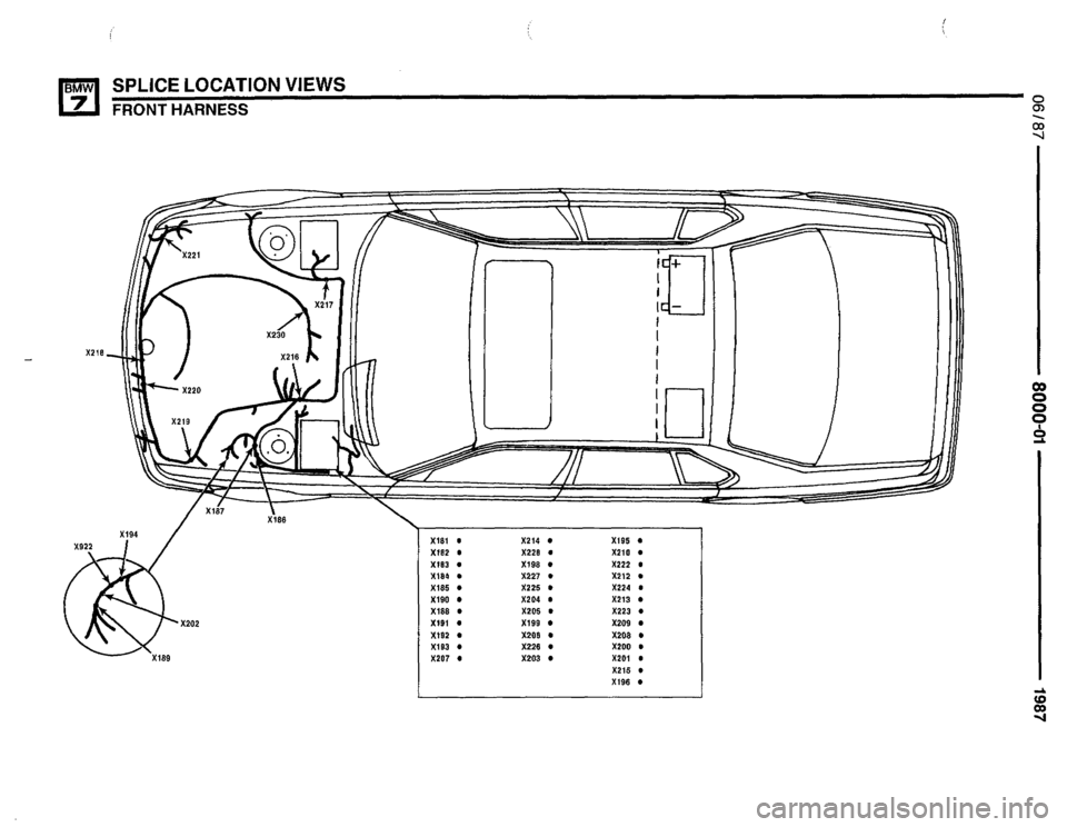 BMW 735i 1987 E32 Electrical Troubleshooting Manual BMW 735i 1987 E32 Electrical Troubleshooting Manual