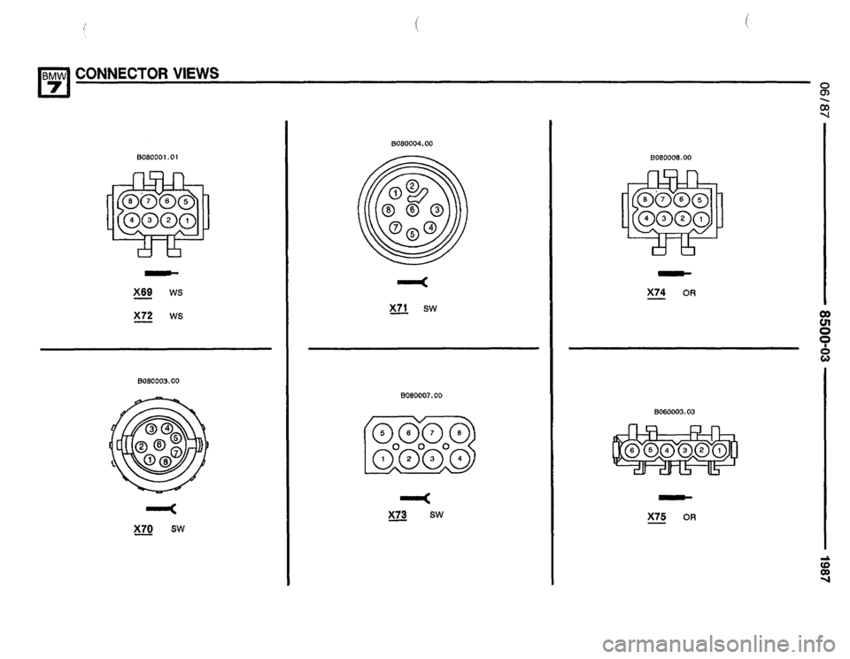 BMW 735i 1987 E32 Electrical Troubleshooting Manual BMW 735i 1987 E32 Electrical Troubleshooting Manual