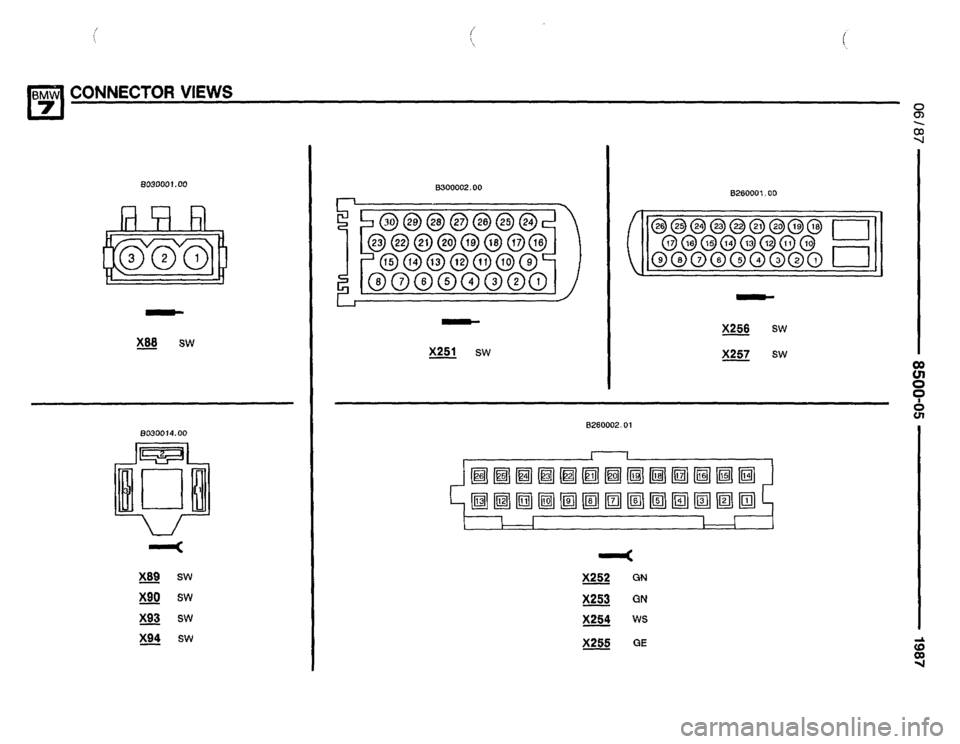 BMW 735i 1987 E32 Electrical Troubleshooting Manual BMW 735i 1987 E32 Electrical Troubleshooting Manual