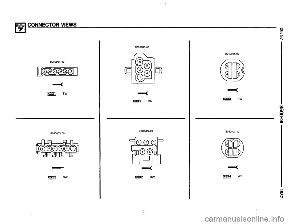 BMW 735i 1987 E32 Electrical Troubleshooting Manual BMW 735i 1987 E32 Electrical Troubleshooting Manual