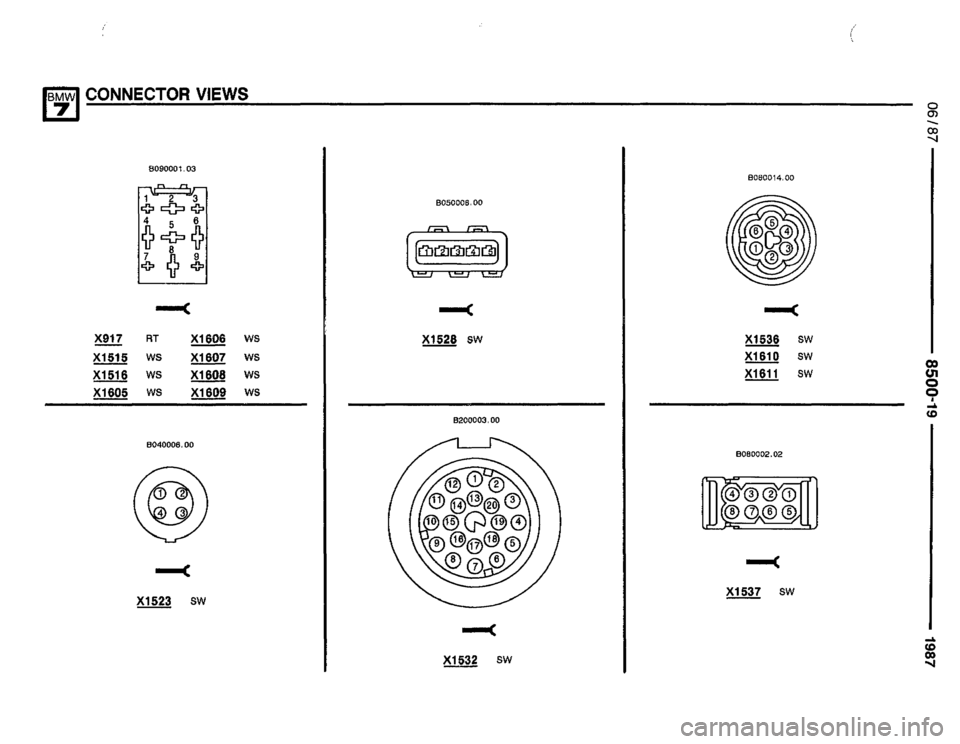 BMW 735i 1987 E32 Electrical Troubleshooting Manual BMW 735i 1987 E32 Electrical Troubleshooting Manual