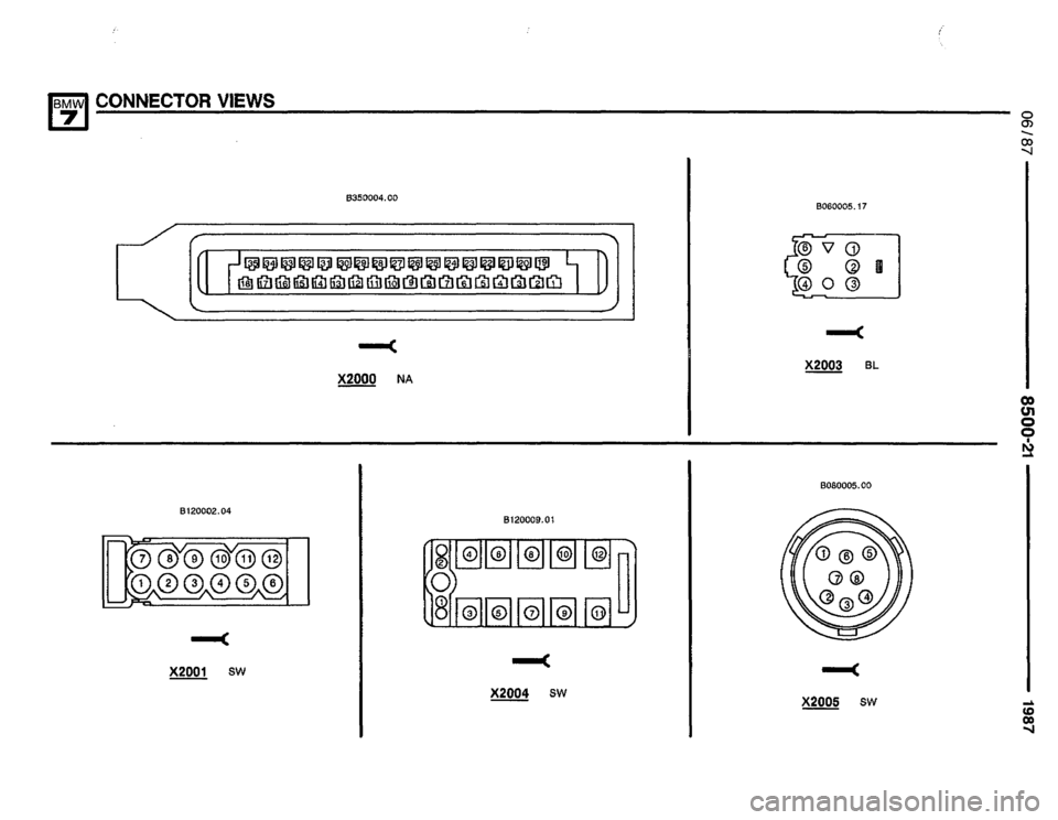 BMW 735i 1987 E32 Electrical Troubleshooting Manual BMW 735i 1987 E32 Electrical Troubleshooting Manual