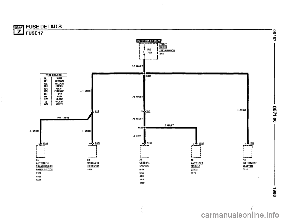 BMW 735i 1987 E32 Electrical Troubleshooting Manual BMW 735i 1987 E32 Electrical Troubleshooting Manual