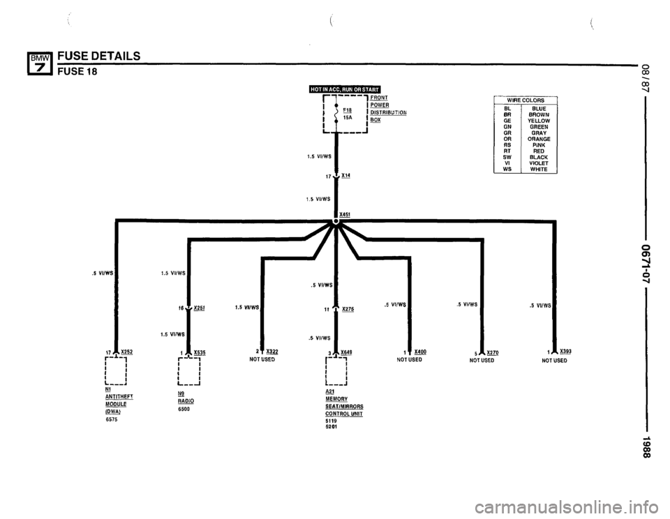 BMW 735i 1987 E32 Electrical Troubleshooting Manual BMW 735i 1987 E32 Electrical Troubleshooting Manual