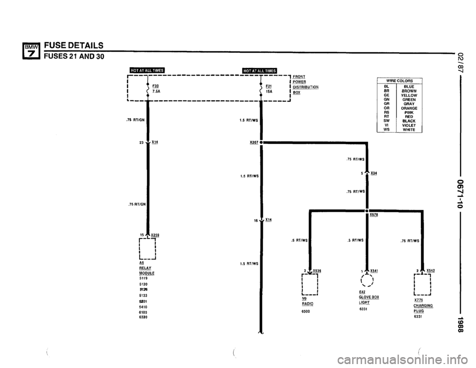 BMW 735i 1987 E32 Electrical Troubleshooting Manual BMW 735i 1987 E32 Electrical Troubleshooting Manual