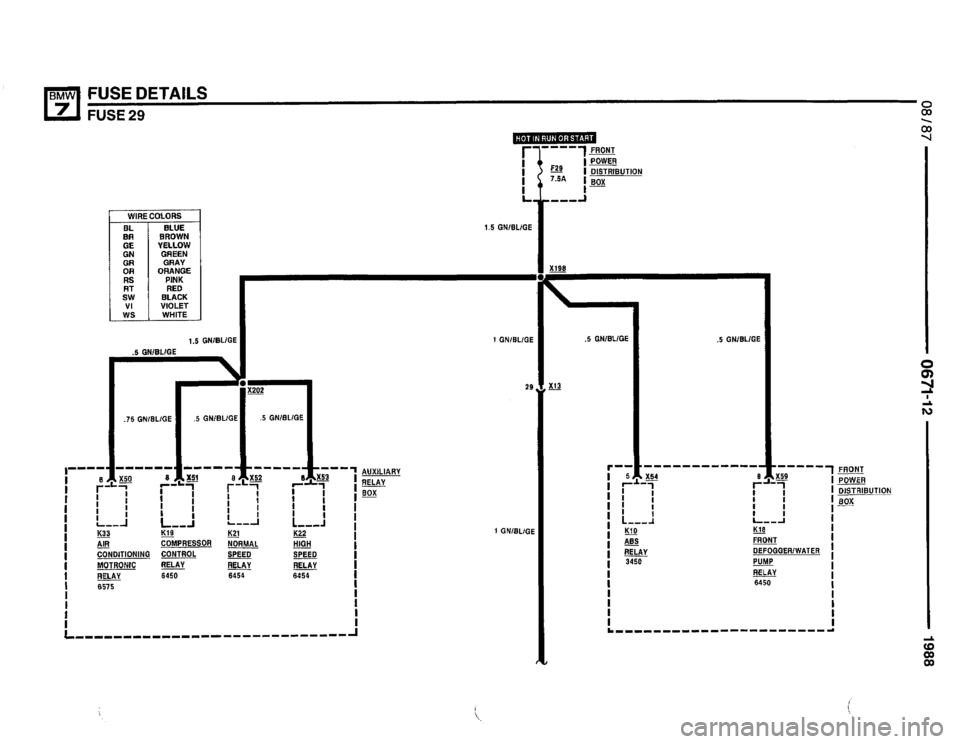 BMW 735i 1987 E32 Electrical Troubleshooting Manual BMW 735i 1987 E32 Electrical Troubleshooting Manual