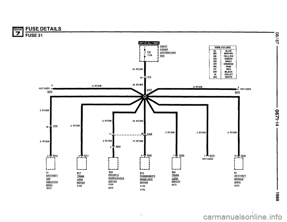 BMW 735i 1987 E32 Electrical Troubleshooting Manual BMW 735i 1987 E32 Electrical Troubleshooting Manual