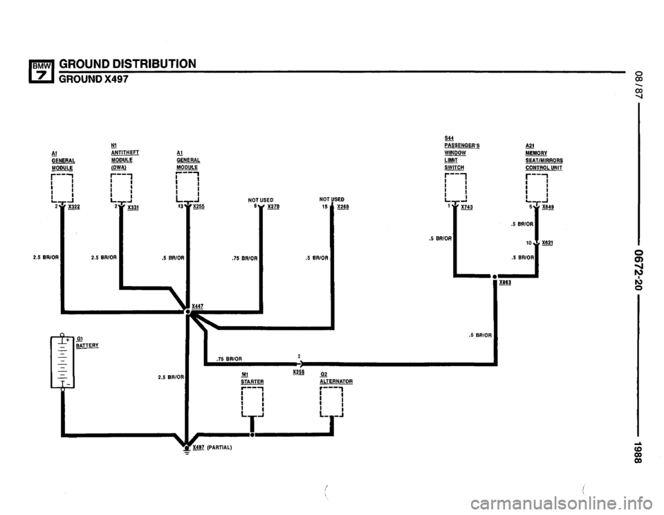 BMW 735i 1987 E32 Electrical Troubleshooting Manual BMW 735i 1987 E32 Electrical Troubleshooting Manual