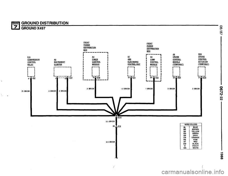 BMW 735i 1987 E32 Electrical Troubleshooting Manual BMW 735i 1987 E32 Electrical Troubleshooting Manual