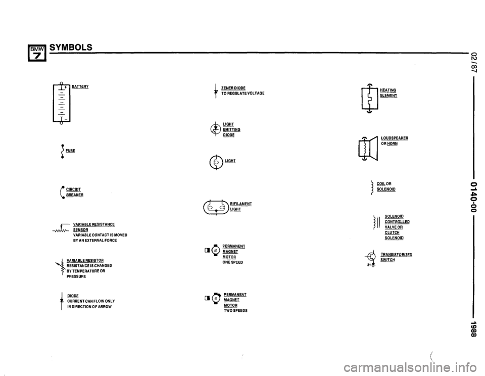 BMW 735i 1987 E32 Electrical Troubleshooting Manual BMW 735i 1987 E32 Electrical Troubleshooting Manual