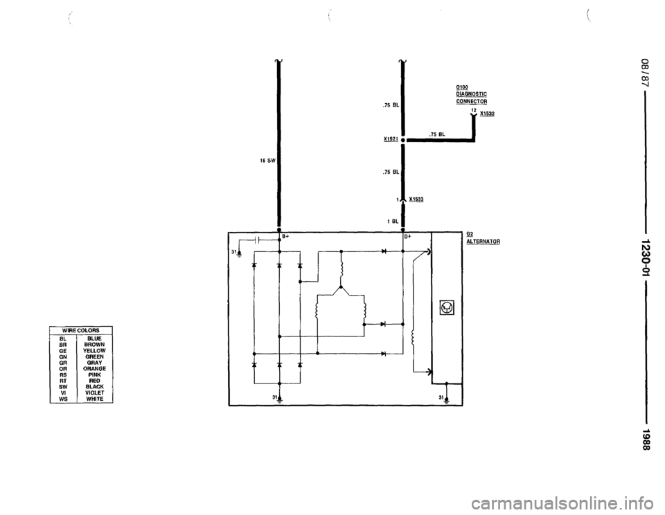 BMW 735i 1987 E32 Electrical Troubleshooting Manual BMW 735i 1987 E32 Electrical Troubleshooting Manual