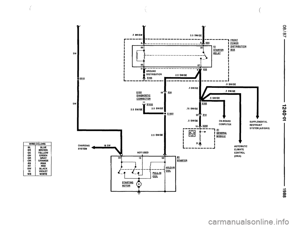 BMW 735i 1987 E32 Electrical Troubleshooting Manual BMW 735i 1987 E32 Electrical Troubleshooting Manual