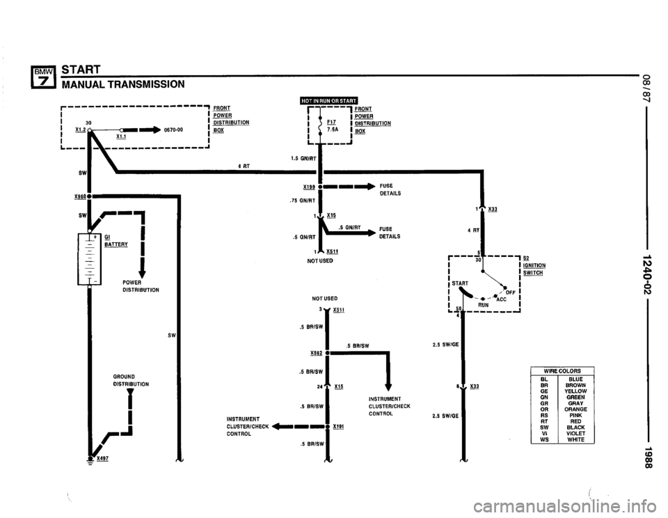BMW 735i 1987 E32 Electrical Troubleshooting Manual BMW 735i 1987 E32 Electrical Troubleshooting Manual