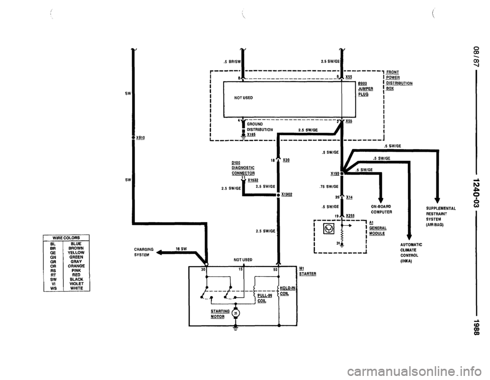 BMW 735i 1987 E32 Electrical Troubleshooting Manual BMW 735i 1987 E32 Electrical Troubleshooting Manual
