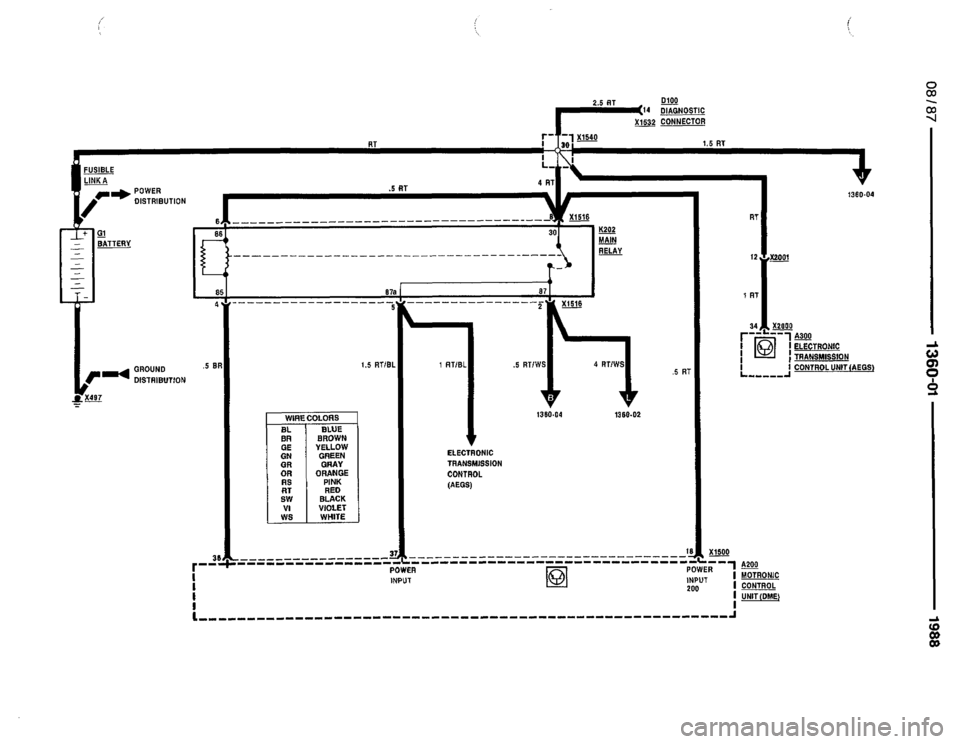 BMW 735i 1987 E32 Electrical Troubleshooting Manual BMW 735i 1987 E32 Electrical Troubleshooting Manual
