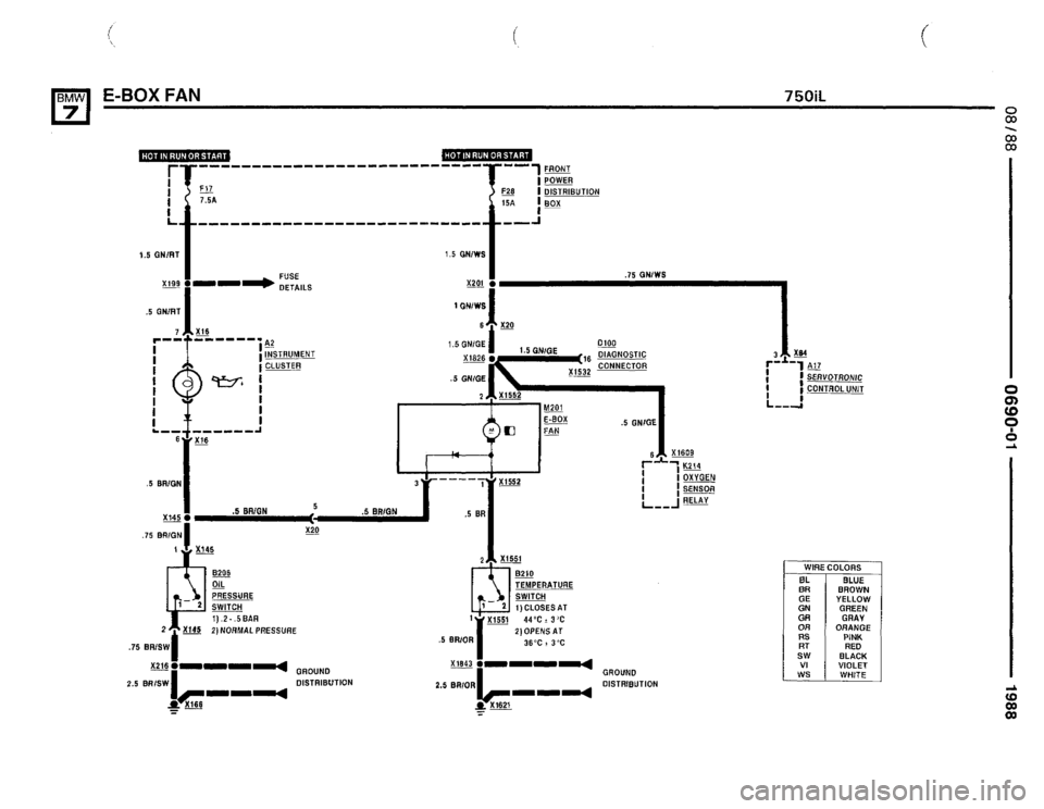BMW 750il 1988 E32 Electrical Troubleshooting Manual BMW 750il 1988 E32 Electrical Troubleshooting Manual