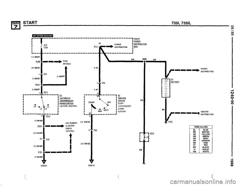 BMW 750il 1988 E32 Electrical Troubleshooting Manual BMW 750il 1988 E32 Electrical Troubleshooting Manual