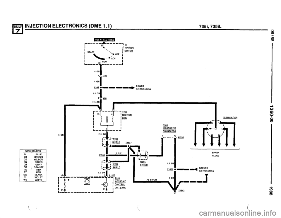 BMW 750il 1988 E32 Electrical Troubleshooting Manual BMW 750il 1988 E32 Electrical Troubleshooting Manual