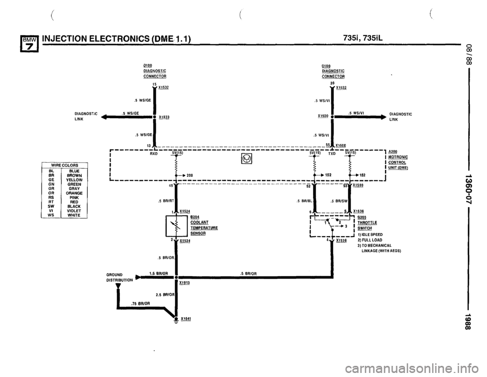 BMW 750il 1988 E32 Electrical Troubleshooting Manual BMW 750il 1988 E32 Electrical Troubleshooting Manual
