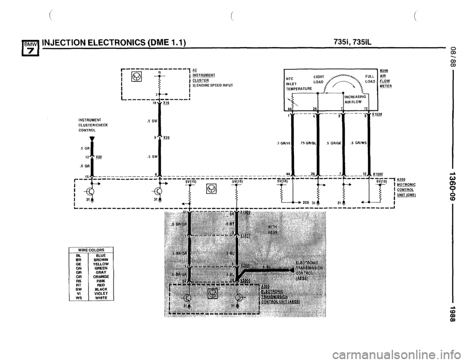 BMW 750il 1988 E32 Electrical Troubleshooting Manual BMW 750il 1988 E32 Electrical Troubleshooting Manual