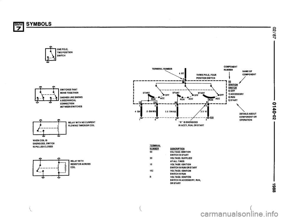 BMW 750il 1988 E32 Electrical Troubleshooting Manual 