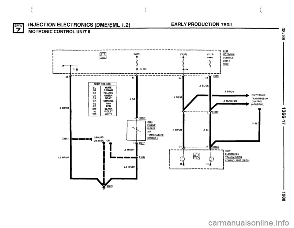 BMW 750il 1988 E32 Electrical Troubleshooting Manual BMW 750il 1988 E32 Electrical Troubleshooting Manual