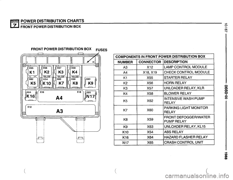 BMW 750il 1988 E32 Electrical Troubleshooting Manual 