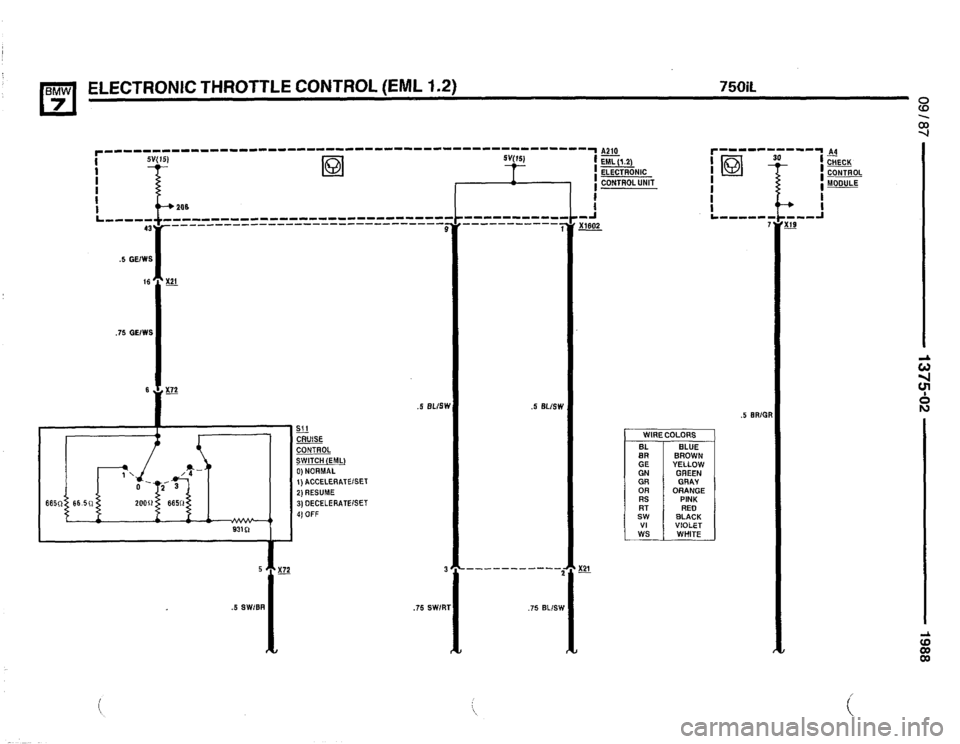BMW 750il 1988 E32 Electrical Troubleshooting Manual BMW 750il 1988 E32 Electrical Troubleshooting Manual