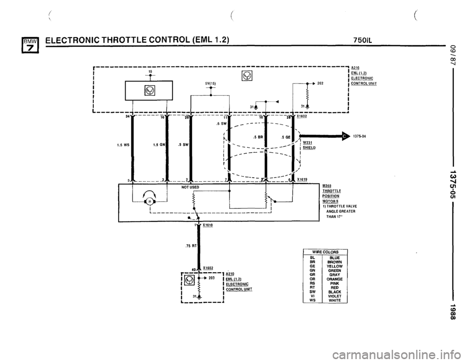 BMW 750il 1988 E32 Electrical Troubleshooting Manual BMW 750il 1988 E32 Electrical Troubleshooting Manual