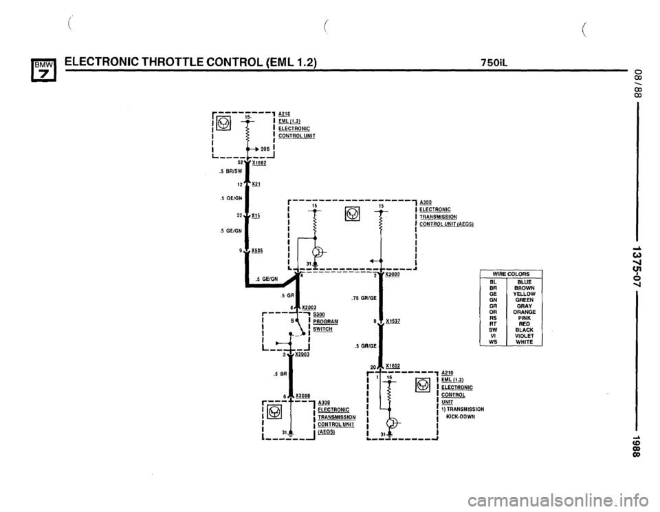 BMW 750il 1988 E32 Electrical Troubleshooting Manual BMW 750il 1988 E32 Electrical Troubleshooting Manual