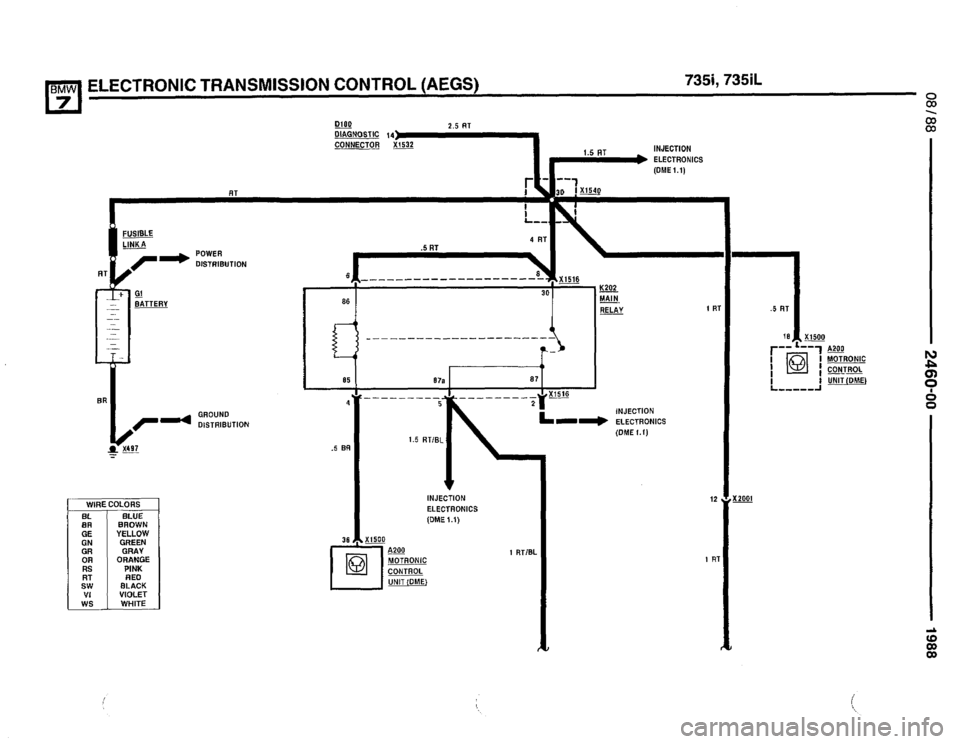 BMW 750il 1988 E32 Electrical Troubleshooting Manual BMW 750il 1988 E32 Electrical Troubleshooting Manual