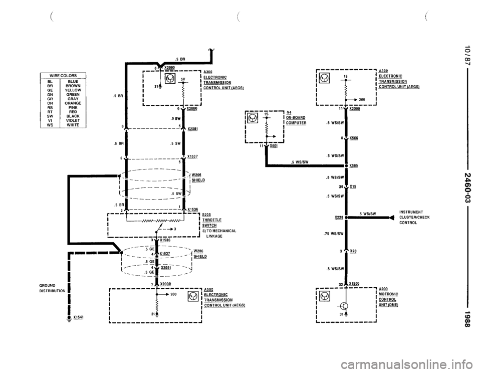 BMW 750il 1988 E32 Electrical Troubleshooting Manual BMW 750il 1988 E32 Electrical Troubleshooting Manual