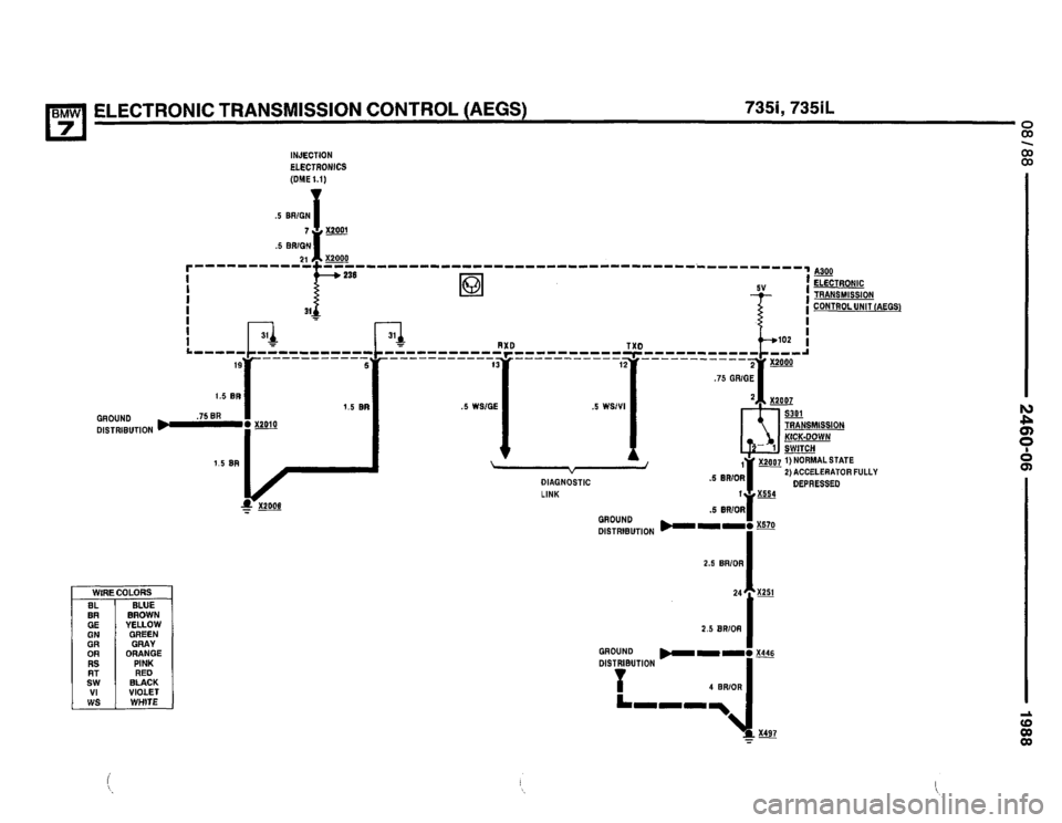 BMW 750il 1988 E32 Electrical Troubleshooting Manual BMW 750il 1988 E32 Electrical Troubleshooting Manual