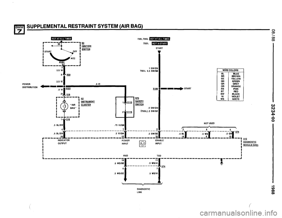 BMW 750il 1988 E32 Electrical Troubleshooting Manual BMW 750il 1988 E32 Electrical Troubleshooting Manual