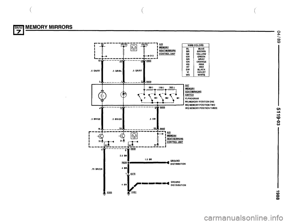 BMW 750il 1988 E32 Electrical Troubleshooting Manual BMW 750il 1988 E32 Electrical Troubleshooting Manual