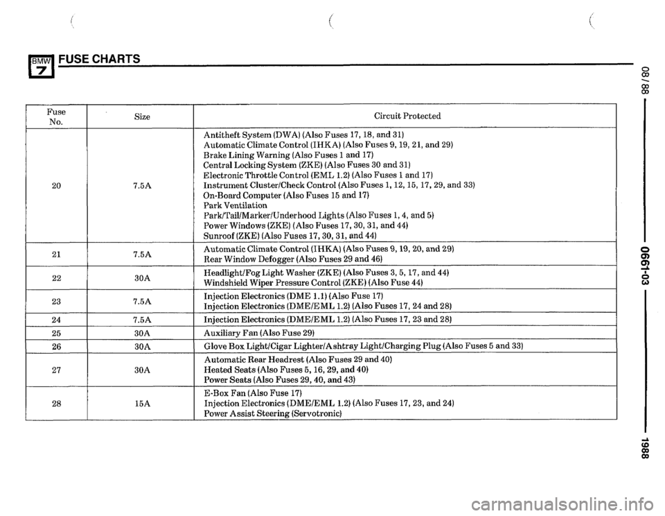 BMW 750il 1988 E32 Electrical Troubleshooting Manual BMW 750il 1988 E32 Electrical Troubleshooting Manual