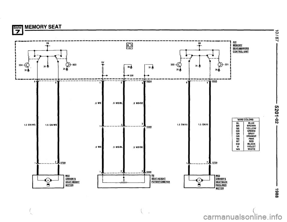 BMW 750il 1988 E32 Electrical Troubleshooting Manual BMW 750il 1988 E32 Electrical Troubleshooting Manual