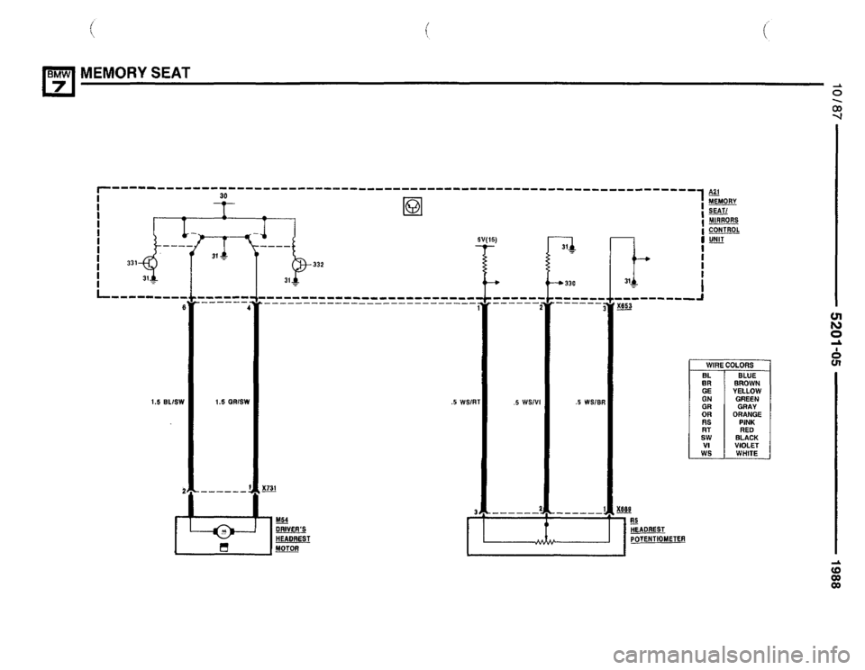 BMW 750il 1988 E32 Electrical Troubleshooting Manual BMW 750il 1988 E32 Electrical Troubleshooting Manual