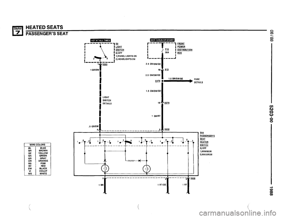 BMW 750il 1988 E32 Electrical Troubleshooting Manual BMW 750il 1988 E32 Electrical Troubleshooting Manual