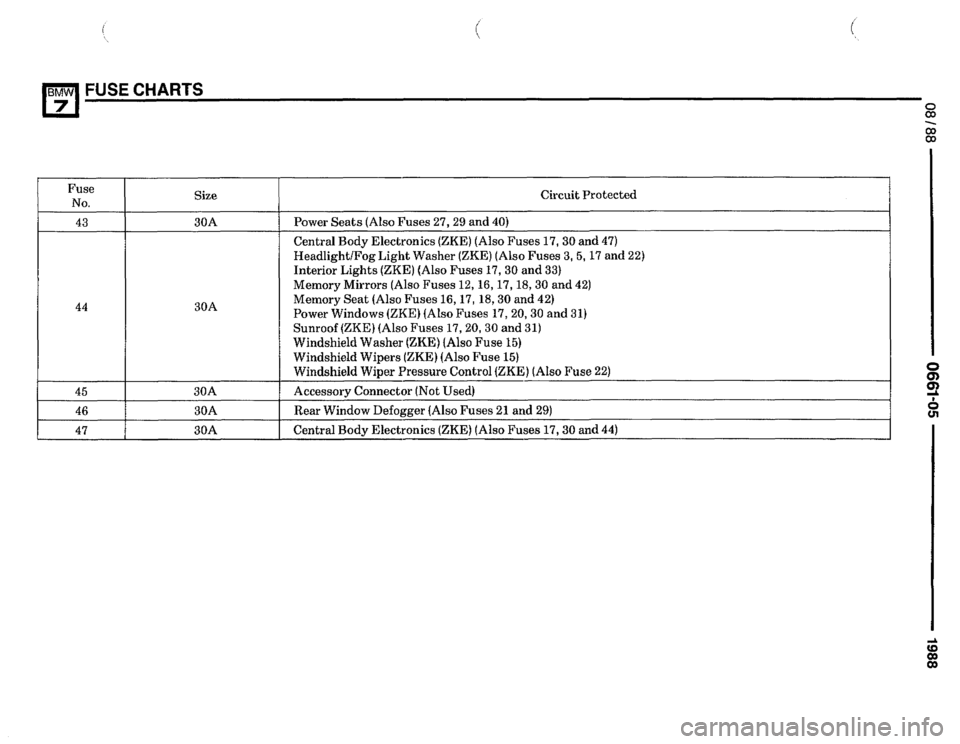 BMW 750il 1988 E32 Electrical Troubleshooting Manual BMW 750il 1988 E32 Electrical Troubleshooting Manual