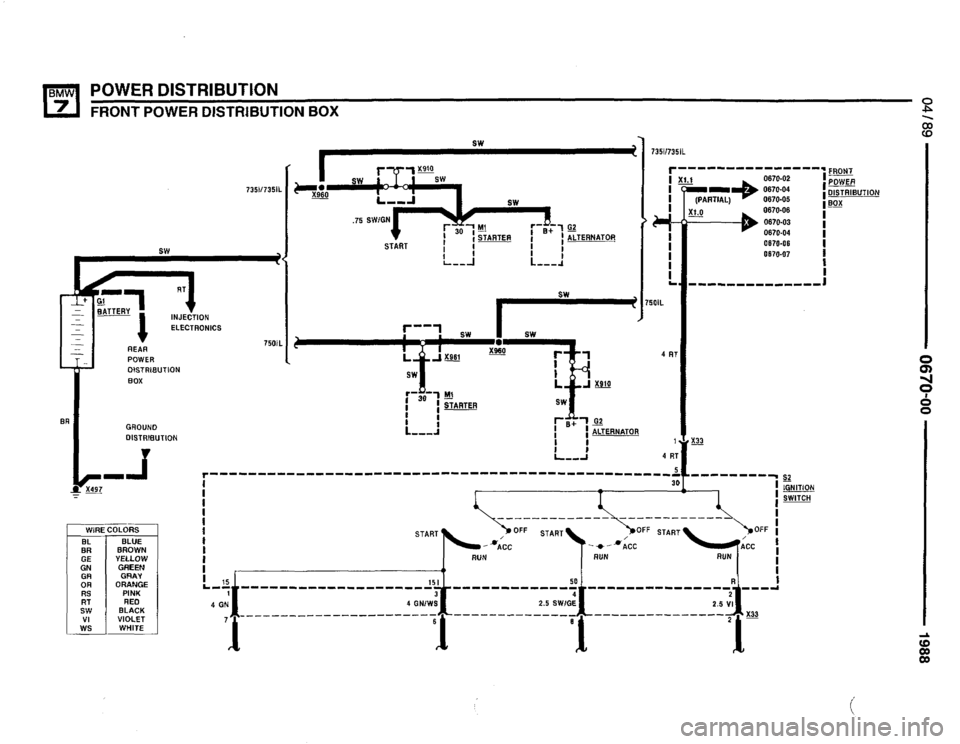 BMW 750il 1988 E32 Electrical Troubleshooting Manual BMW 750il 1988 E32 Electrical Troubleshooting Manual