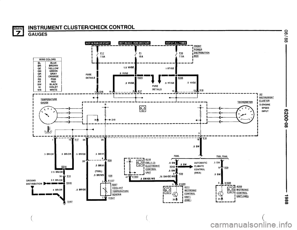 BMW 750il 1988 E32 Electrical Troubleshooting Manual BMW 750il 1988 E32 Electrical Troubleshooting Manual