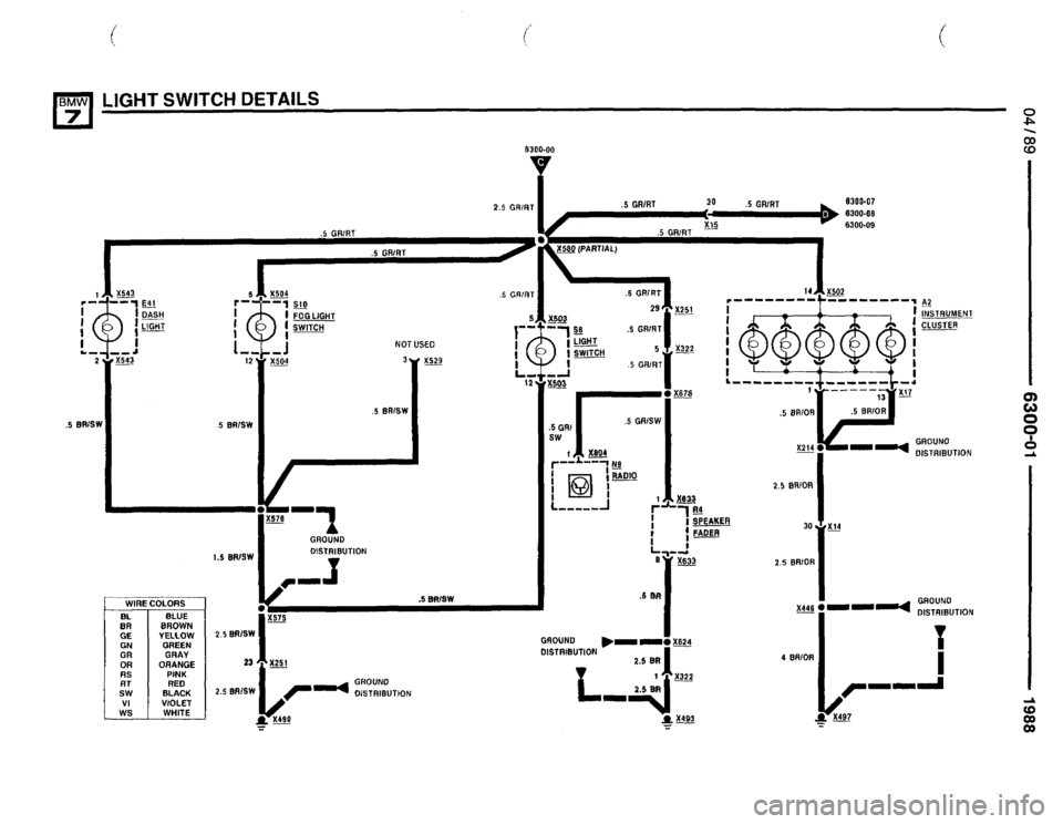 BMW 750il 1988 E32 Electrical Troubleshooting Manual BMW 750il 1988 E32 Electrical Troubleshooting Manual