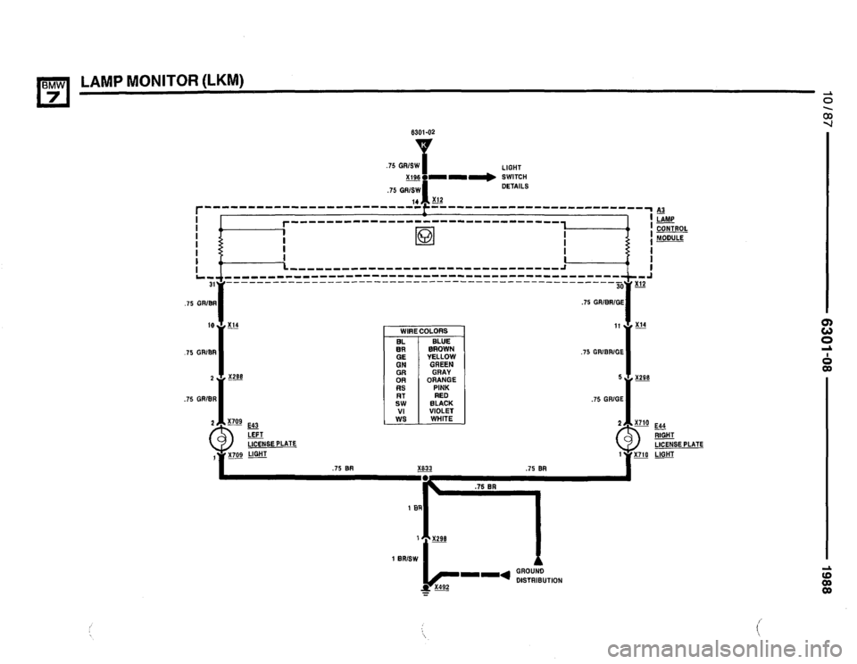 BMW 750il 1988 E32 Electrical Troubleshooting Manual BMW 750il 1988 E32 Electrical Troubleshooting Manual