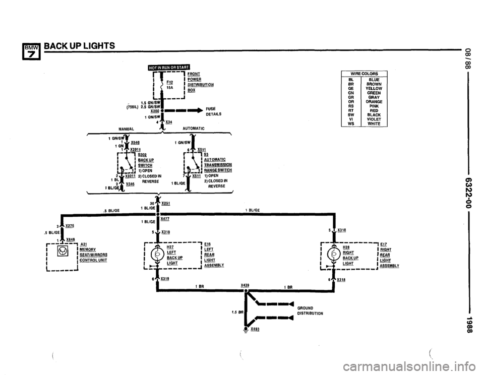 BMW 750il 1988 E32 Electrical Troubleshooting Manual BMW 750il 1988 E32 Electrical Troubleshooting Manual