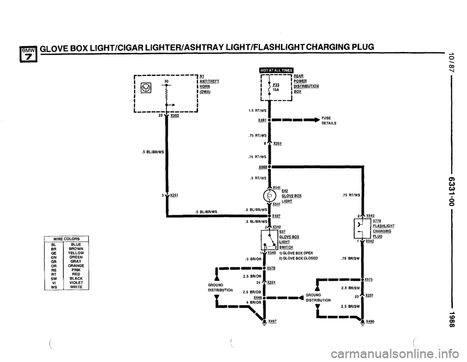BMW 750il 1988 E32 Electrical Troubleshooting Manual BMW 750il 1988 E32 Electrical Troubleshooting Manual