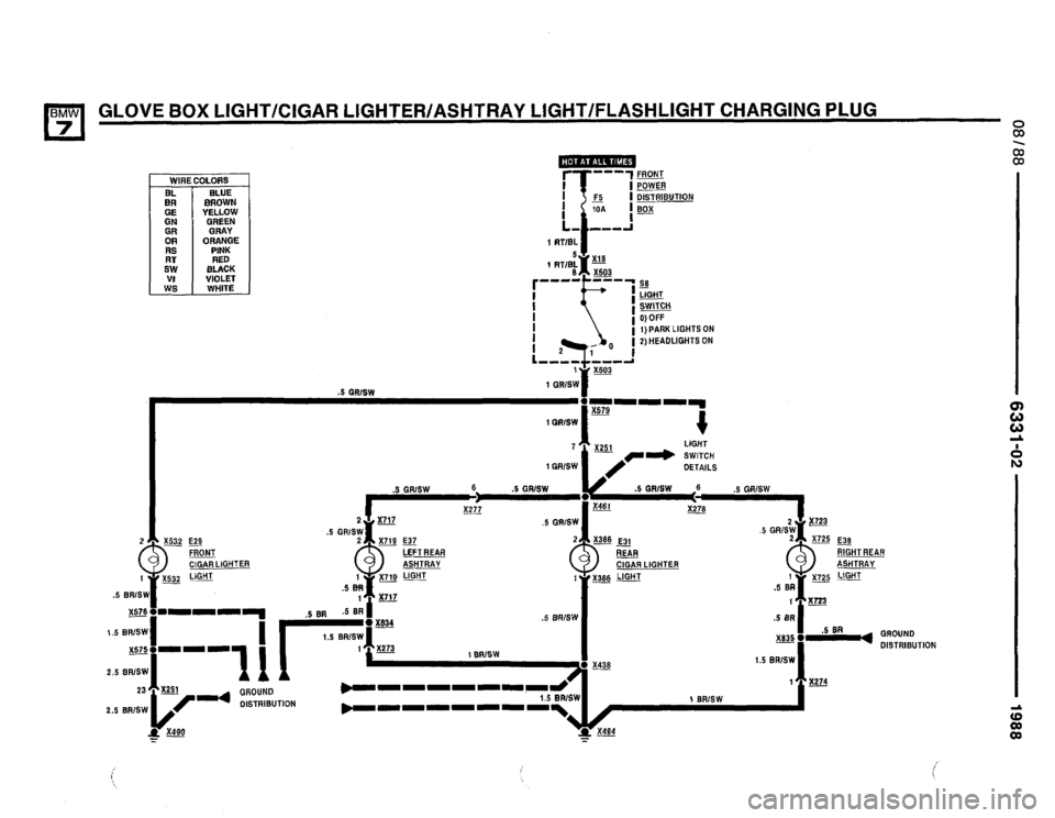 BMW 750il 1988 E32 Electrical Troubleshooting Manual BMW 750il 1988 E32 Electrical Troubleshooting Manual